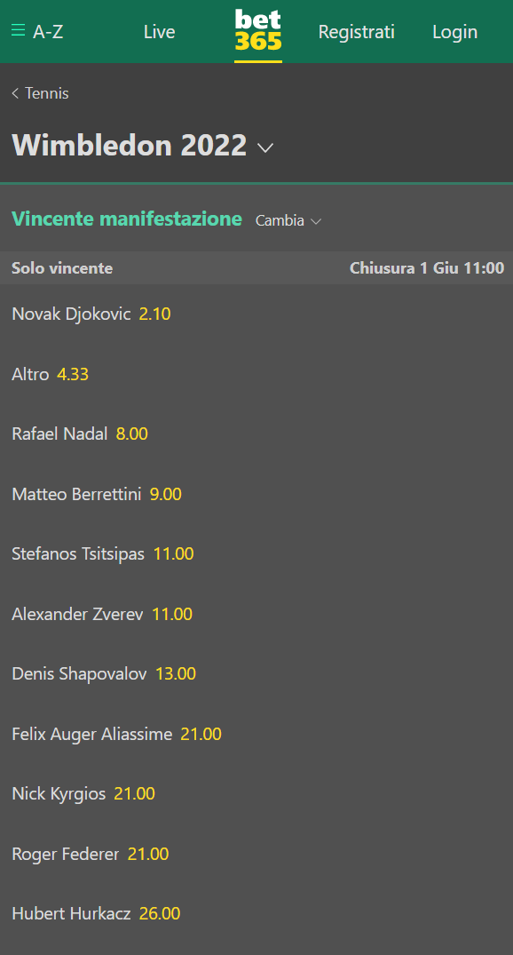 Quote wimbledon bet365