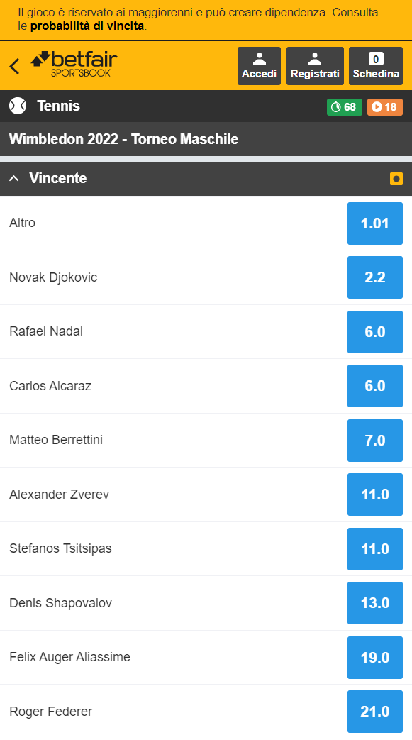 Quote wimbledon betfair