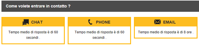 Contatta il Servizio Clienti Betfair per qualsiasi dubbio sul tuo account.a