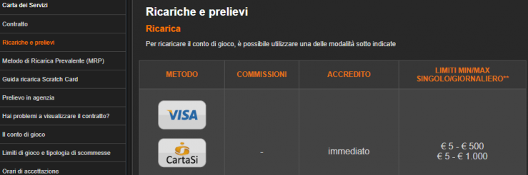 Conto Intralot depositi