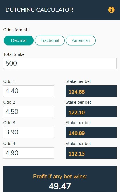 calcolatore dutching betting 