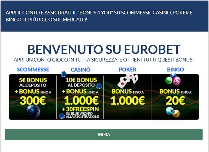 Eurobet Registrazione Conto