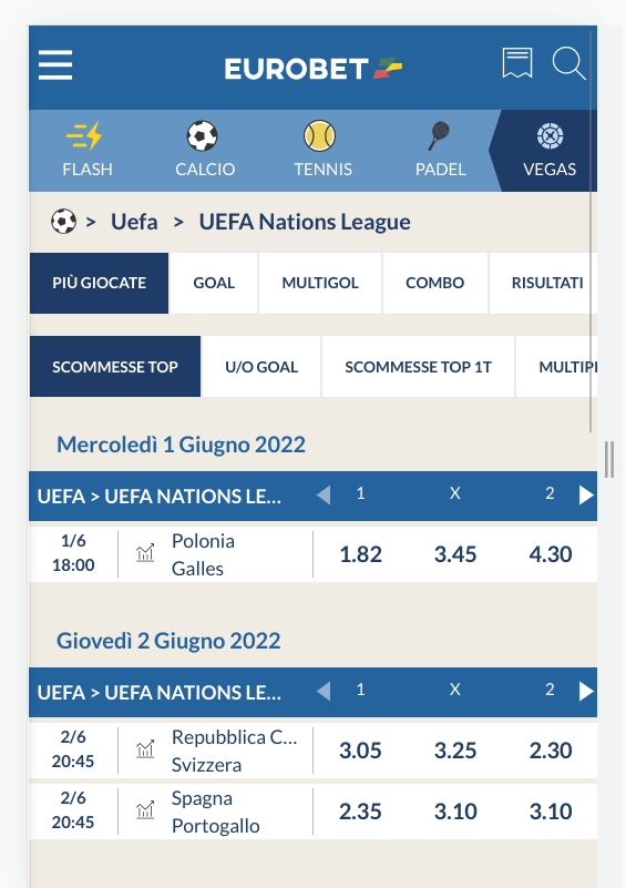 Eurobet quote mercati Nations League