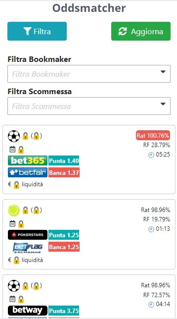 oddsmatcher matched betting 