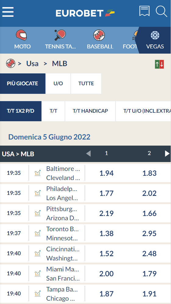 Scommesse Baseball MLB Eurobet