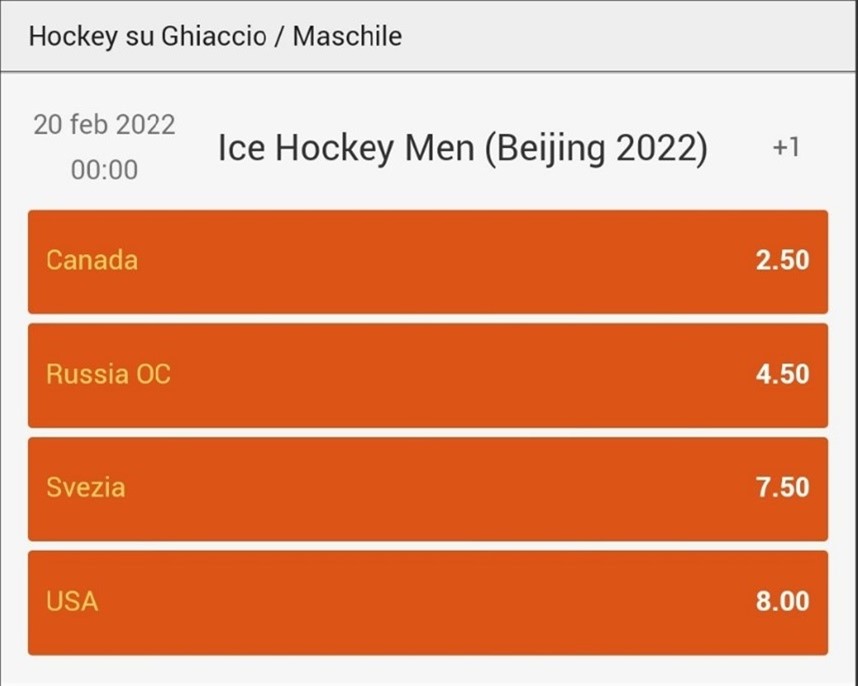 Quote vincente Hockey Olimpiadi 2022