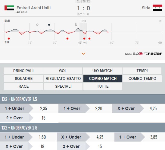 SNAI scommesse combo