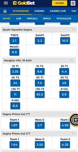 pronostici goldbet margine vittoria