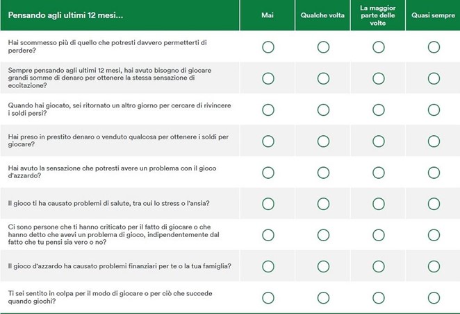 test gioco responsabile sisal