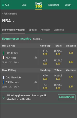 bet365 quote NBA