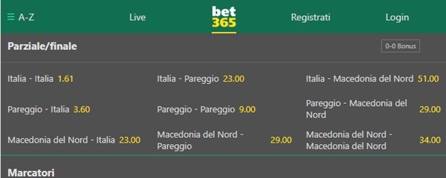 bet365 quote parziale finale