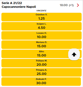 betclic quote marcatori squadra