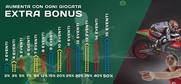 bonus multipla virtuali sportitaliabet