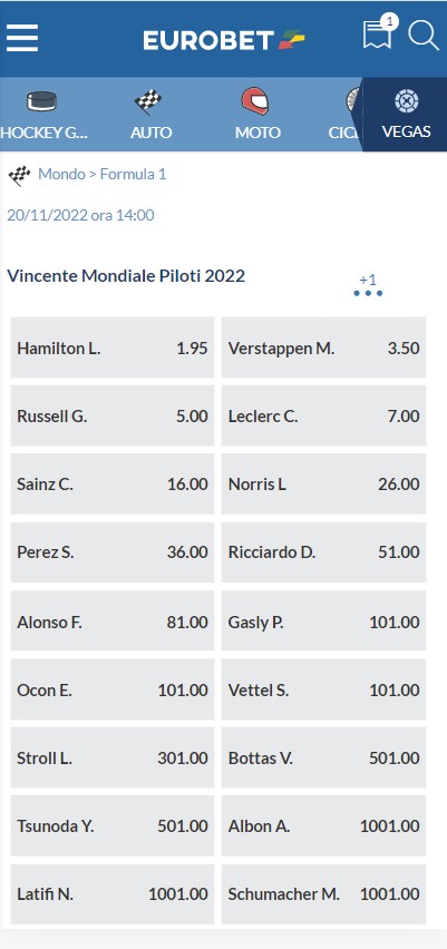 scommesse formula 1 eurobet