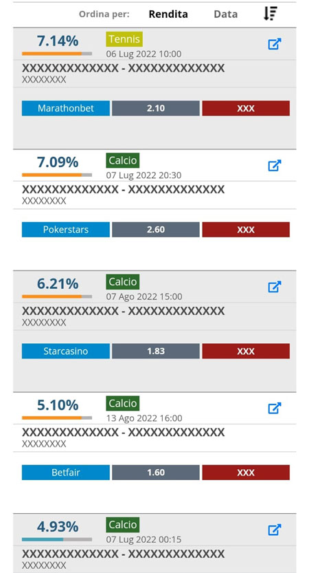 finderbet valuebet