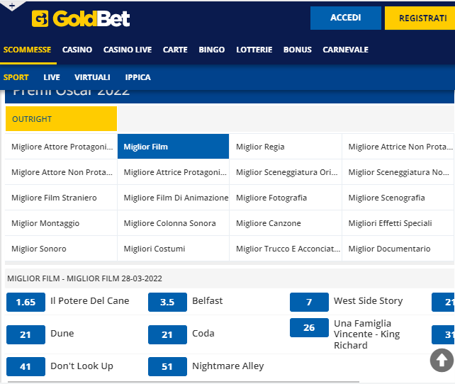 goldbet quote premi oscar