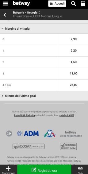 pronostici betway margine vittoria