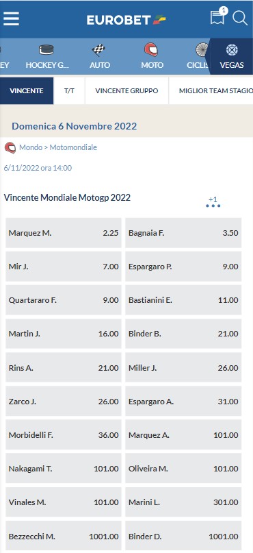 motogp scommesse eurobet