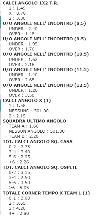 Recensione Novibet: palinsesto, quote calcio, bonus scommesse