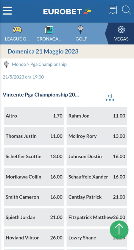 scommesse golf eurobet