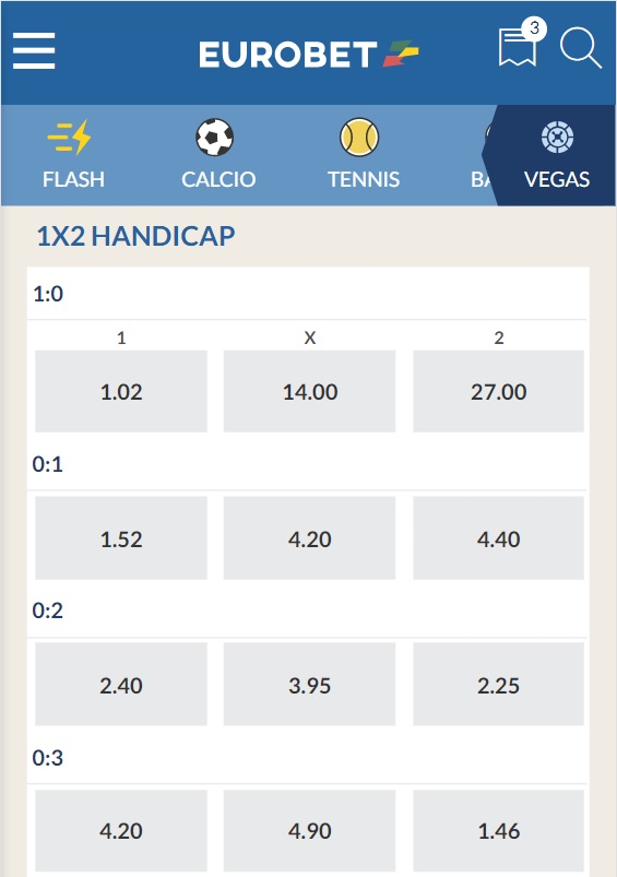 quote handicap Eurobet 