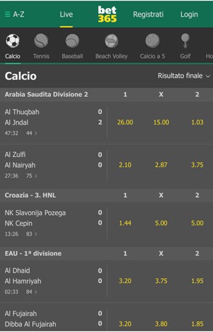 Recensione bet365: palinsesto, quote calcio, bonus scommesse