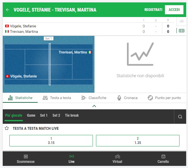 Recensione Lottomatica Better: palinsesto, quote calcio e bonus scommesse