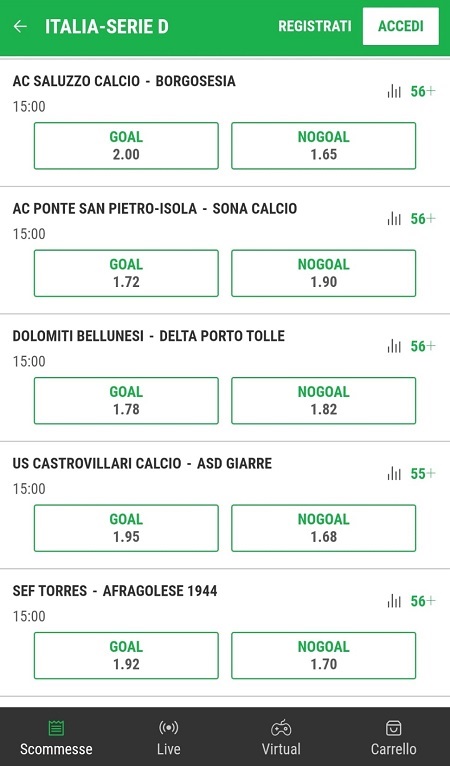 Scommesse Serie D better